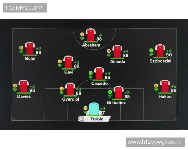 打造属于你的足球梦想团队91足球经理全新玩法解析与攻略分享 打造属于你的足球梦想团队91足球经理全新玩法解析与攻略分享