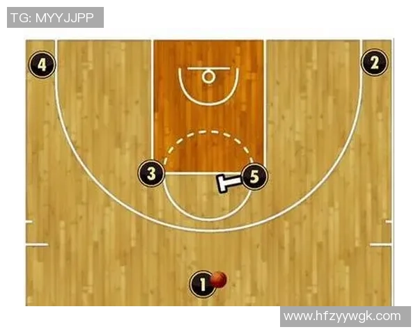广州篮球队中路突破战术分析及其成效评估 广州篮球队中路突破战术分析及其成效评估