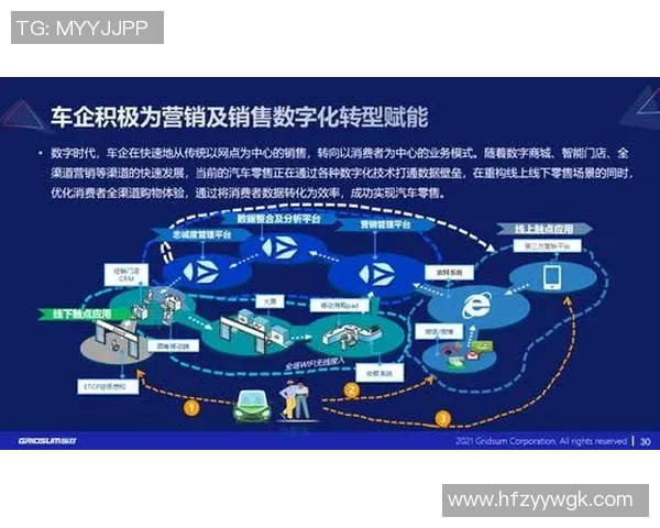 重磅专题:探索IG平台在数字时代的创新转型与未来发展趋势 重磅专题:探索IG平台在数字时代的创新转型与未来发展趋势