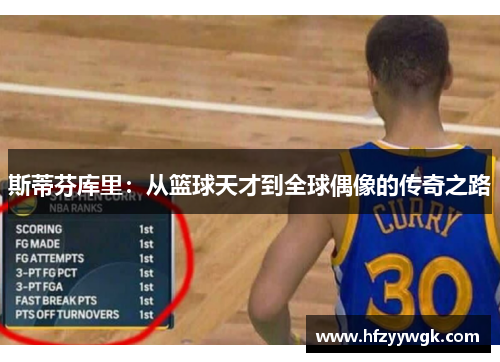 斯蒂芬库里：从篮球天才到全球偶像的传奇之路