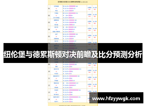 纽伦堡与德累斯顿对决前瞻及比分预测分析